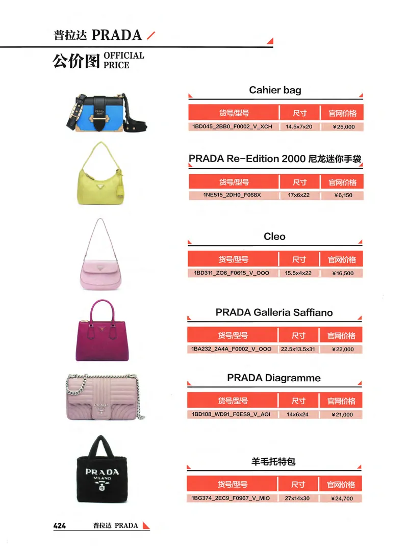 奢侈品箱包名鉴_X017-奢侈品鉴定教程最新合集_4、奢侈品包包鉴定全套课程+资料