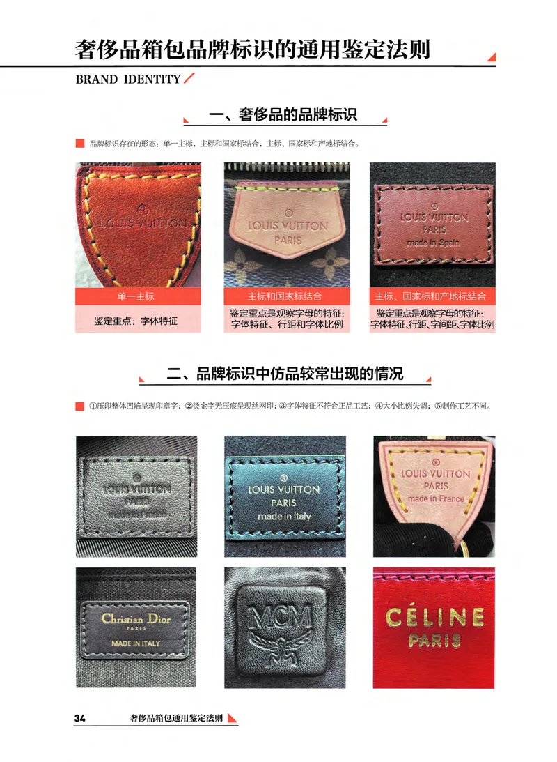 奢侈品箱包名鉴_X017-奢侈品鉴定教程最新合集_4、奢侈品包包鉴定全套课程+资料
