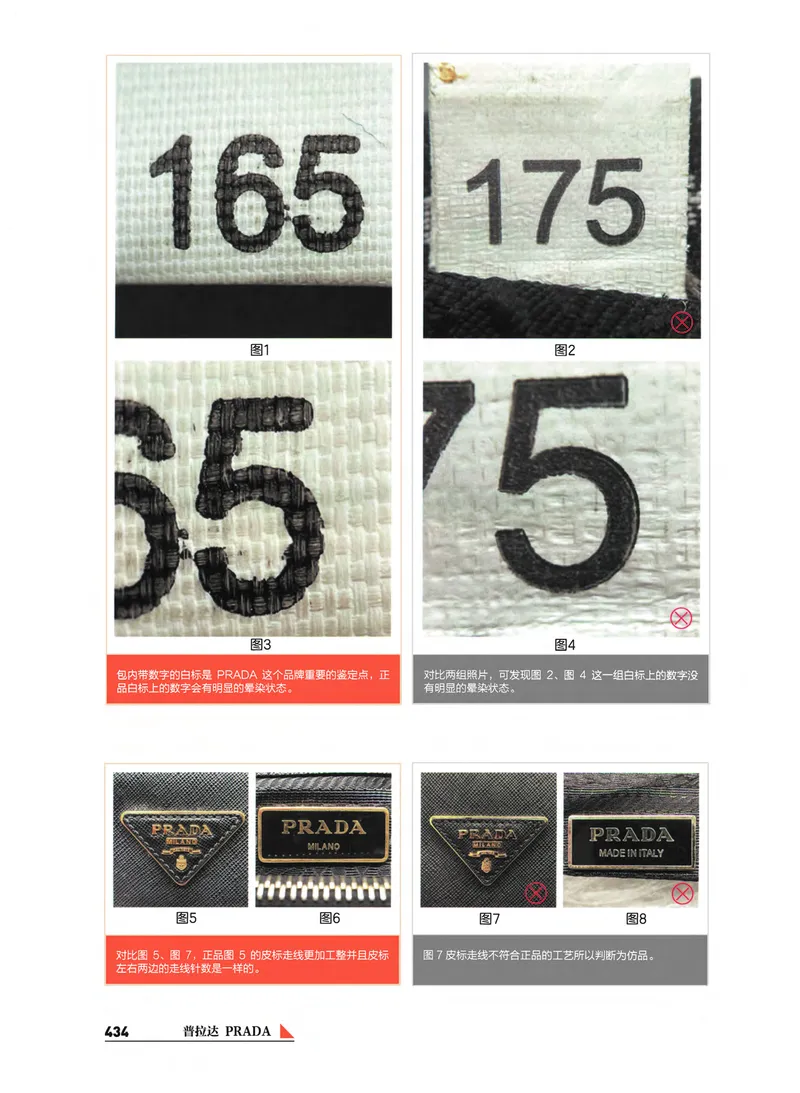 奢侈品箱包名鉴_X017-奢侈品鉴定教程最新合集_4、奢侈品包包鉴定全套课程+资料