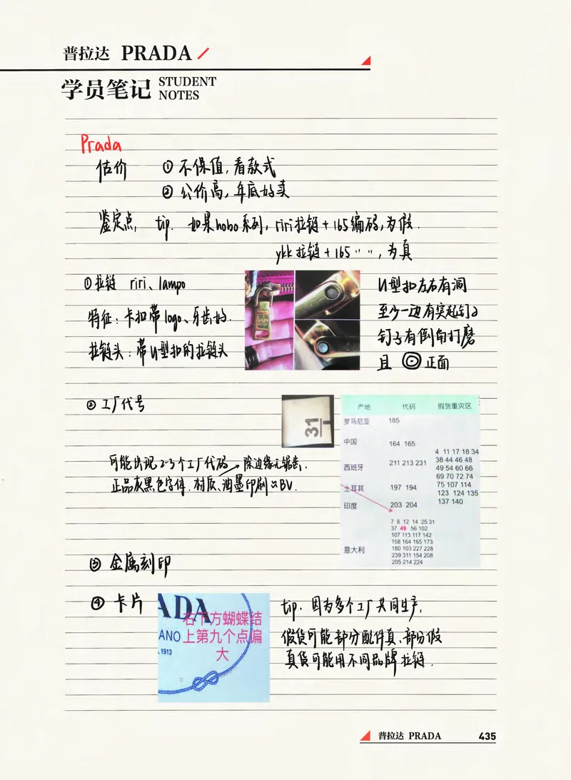 奢侈品箱包名鉴_X017-奢侈品鉴定教程最新合集_4、奢侈品包包鉴定全套课程+资料