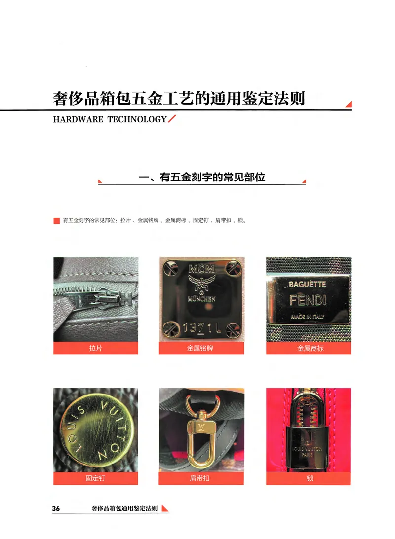 奢侈品箱包名鉴_X017-奢侈品鉴定教程最新合集_4、奢侈品包包鉴定全套课程+资料