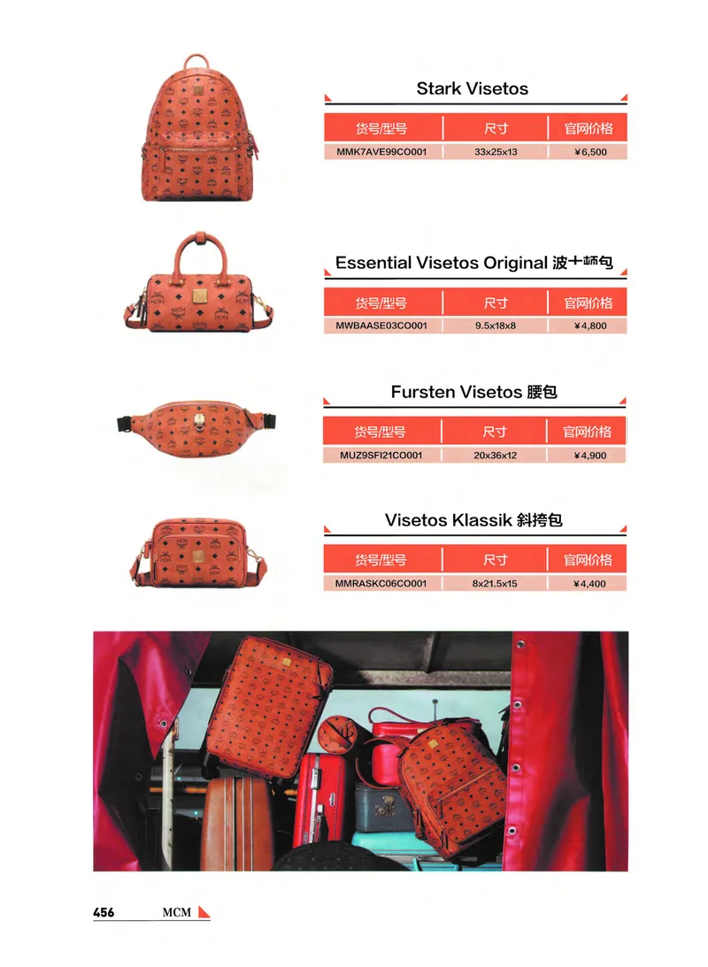 奢侈品箱包名鉴_X017-奢侈品鉴定教程最新合集_4、奢侈品包包鉴定全套课程+资料