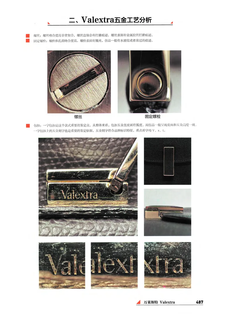 奢侈品箱包名鉴_X017-奢侈品鉴定教程最新合集_4、奢侈品包包鉴定全套课程+资料