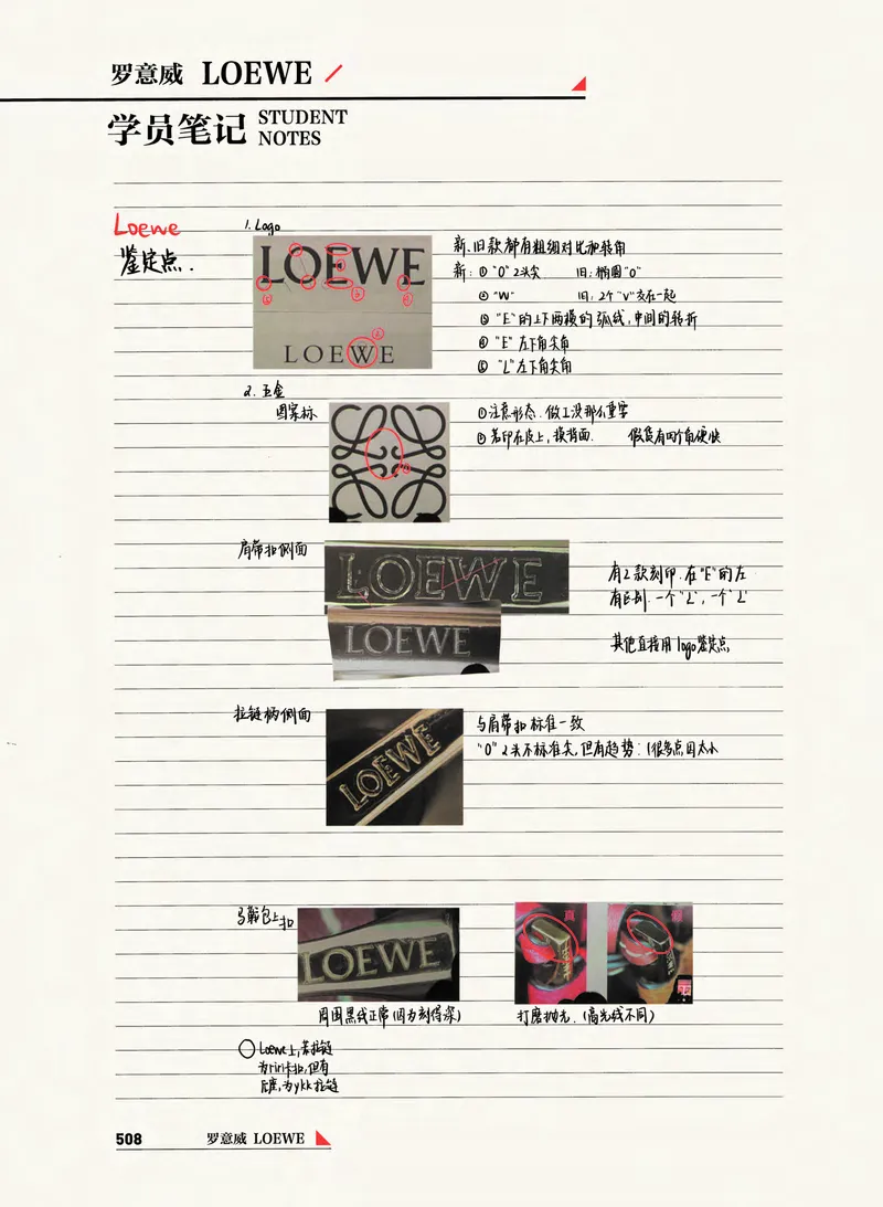 奢侈品箱包名鉴_X017-奢侈品鉴定教程最新合集_4、奢侈品包包鉴定全套课程+资料