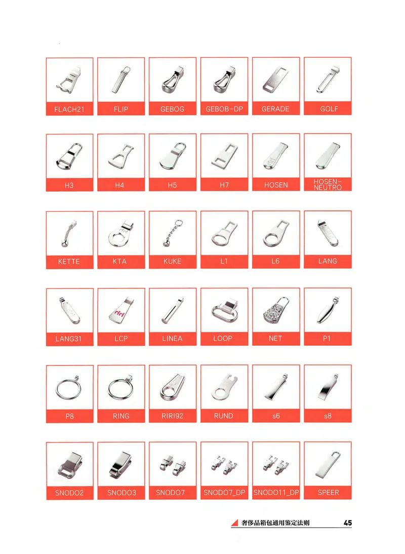 奢侈品箱包名鉴_X017-奢侈品鉴定教程最新合集_4、奢侈品包包鉴定全套课程+资料