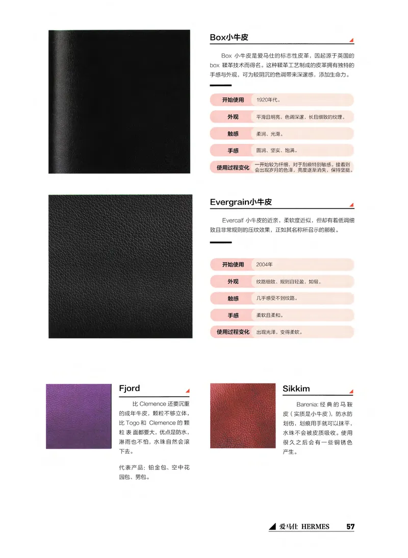 奢侈品箱包名鉴_X017-奢侈品鉴定教程最新合集_4、奢侈品包包鉴定全套课程+资料