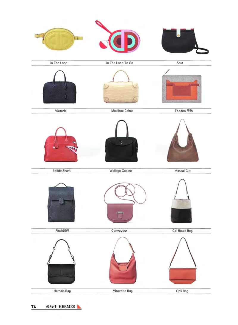 奢侈品箱包名鉴_X017-奢侈品鉴定教程最新合集_4、奢侈品包包鉴定全套课程+资料