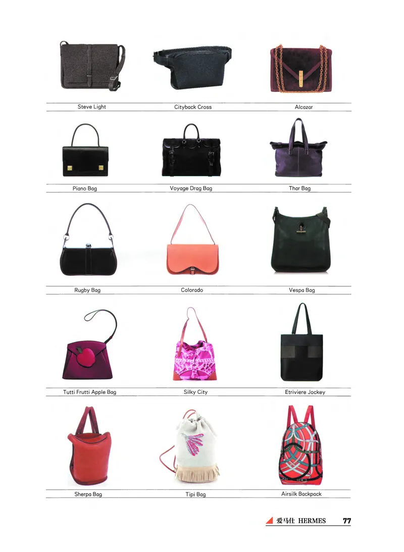 奢侈品箱包名鉴_X017-奢侈品鉴定教程最新合集_4、奢侈品包包鉴定全套课程+资料