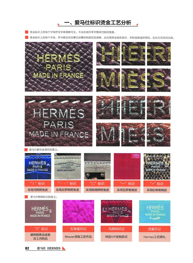 奢侈品箱包名鉴_X017-奢侈品鉴定教程最新合集_4、奢侈品包包鉴定全套课程+资料