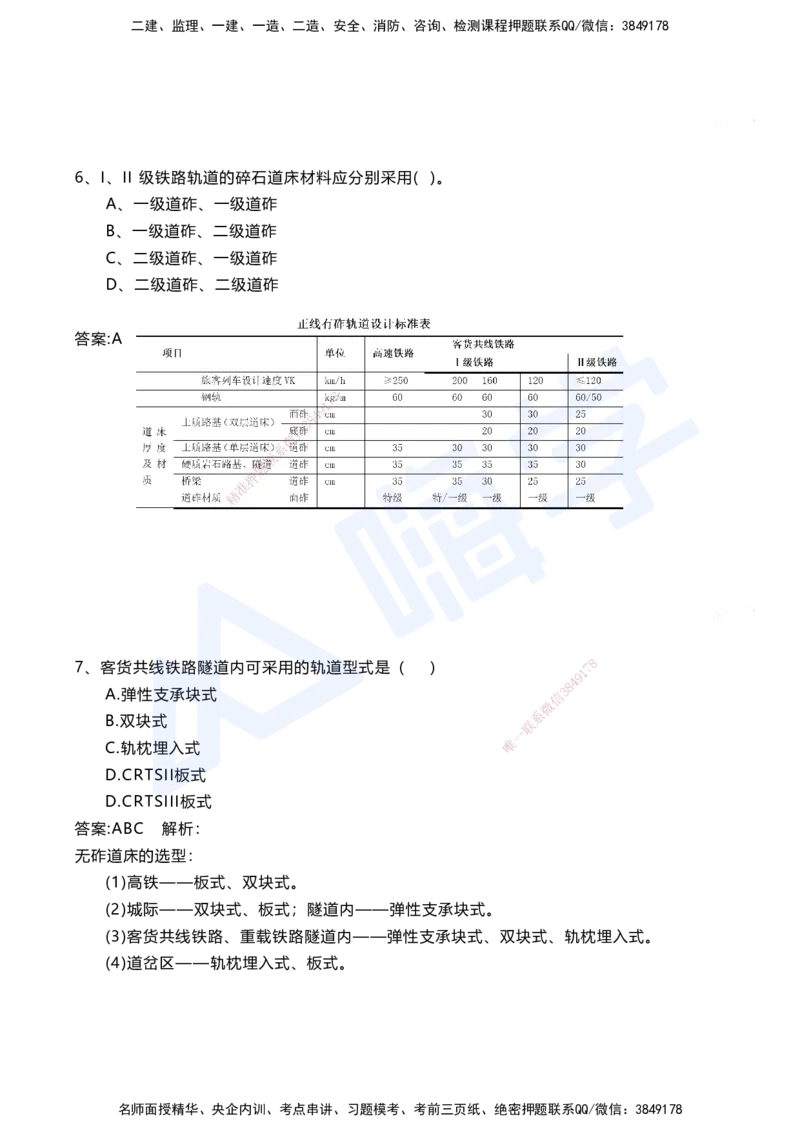 06.2025马涛-选择专攻-选择专攻3.1-第六章轨道工程_2026年一级建造师_2026年一建铁路_2025年一建铁路SVIP_02-基础精讲✿高端面授✿深度强化_12-铁路《选择题专攻课》马涛HX_讲义