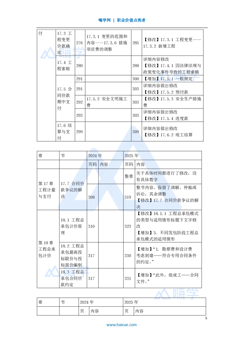 01.2025徐蓉-新旧教材对比-新旧教材对比_2026年一级建造师_2026年一建经济_2025年一建经济SVIP_02-基础精讲✿高端面授✿深度强化_23-经济《名师精讲通关》徐蓉HX_讲义