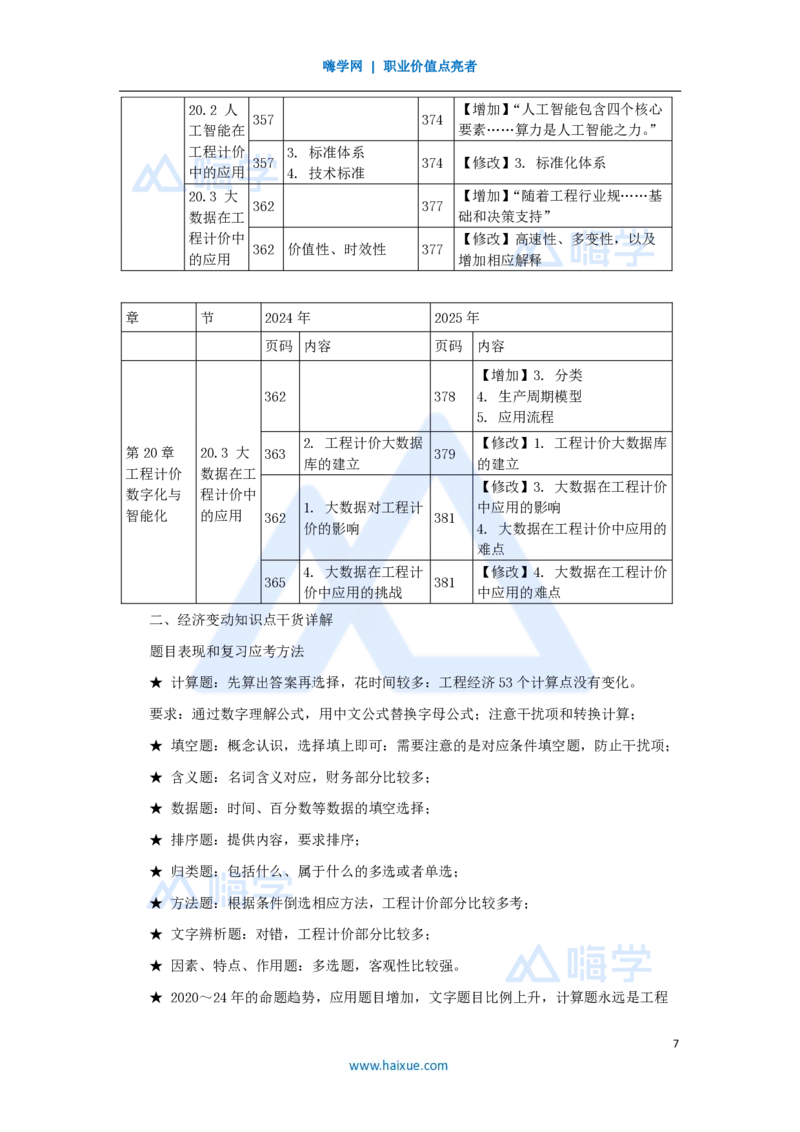 01.2025徐蓉-新旧教材对比-新旧教材对比_2026年一级建造师_2026年一建经济_2025年一建经济SVIP_02-基础精讲✿高端面授✿深度强化_23-经济《名师精讲通关》徐蓉HX_讲义