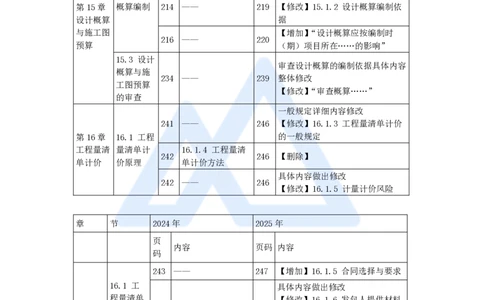 01.2025徐蓉-新旧教材对比-新旧教材对比_2026年一级建造师_2026年一建经济_2025年一建经济SVIP_02-基础精讲✿高端面授✿深度强化_23-经济《名师精讲通关》徐蓉HX_讲义