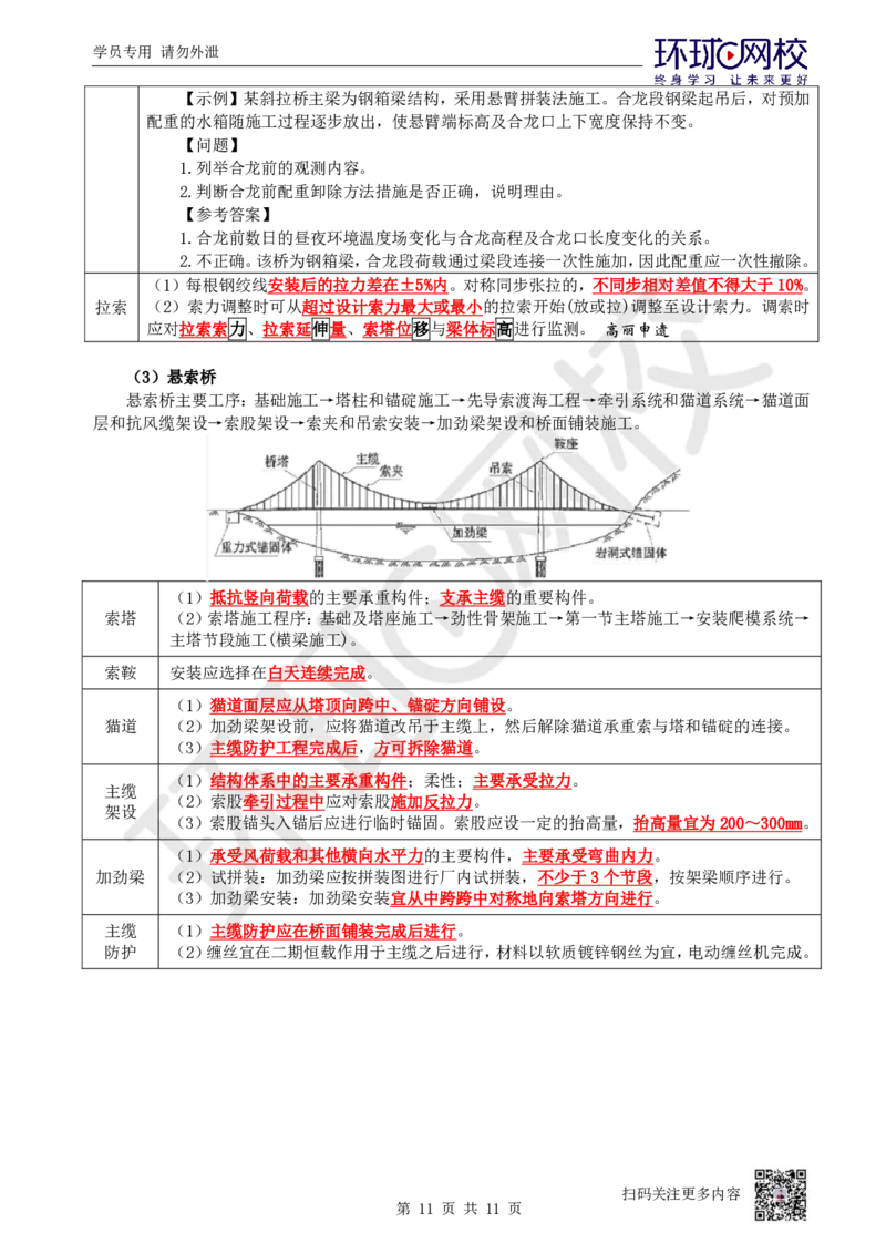 07.2025一建市政案例特训-第7讲-桥梁（4）_2026年一级建造师_2026年一建市政_2025年一建市政SVIP_04-冲刺串讲✿考点强化✿小灶集训_21-市政《案例特训班》李莹HQ