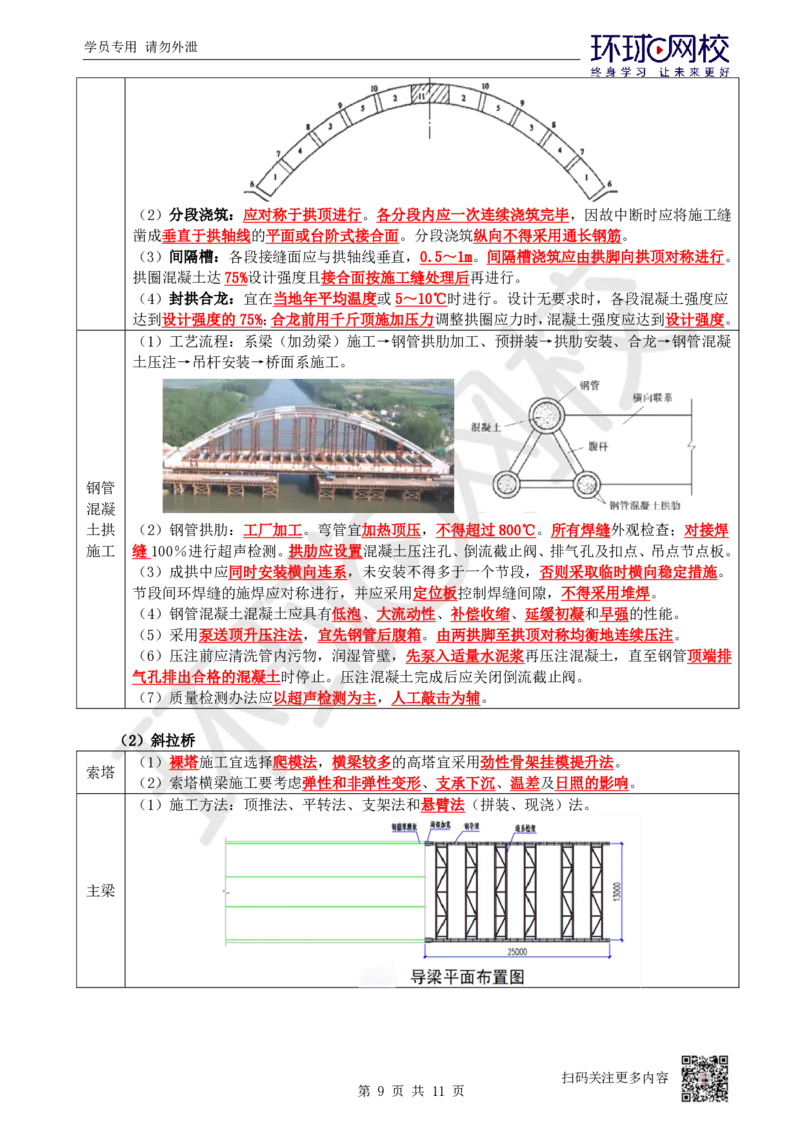 07.2025一建市政案例特训-第7讲-桥梁（4）_2026年一级建造师_2026年一建市政_2025年一建市政SVIP_04-冲刺串讲✿考点强化✿小灶集训_21-市政《案例特训班》李莹HQ
