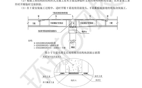 07.2025一建市政案例特训-第7讲-桥梁（4）_2026年一级建造师_2026年一建市政_2025年一建市政SVIP_04-冲刺串讲✿考点强化✿小灶集训_21-市政《案例特训班》李莹HQ