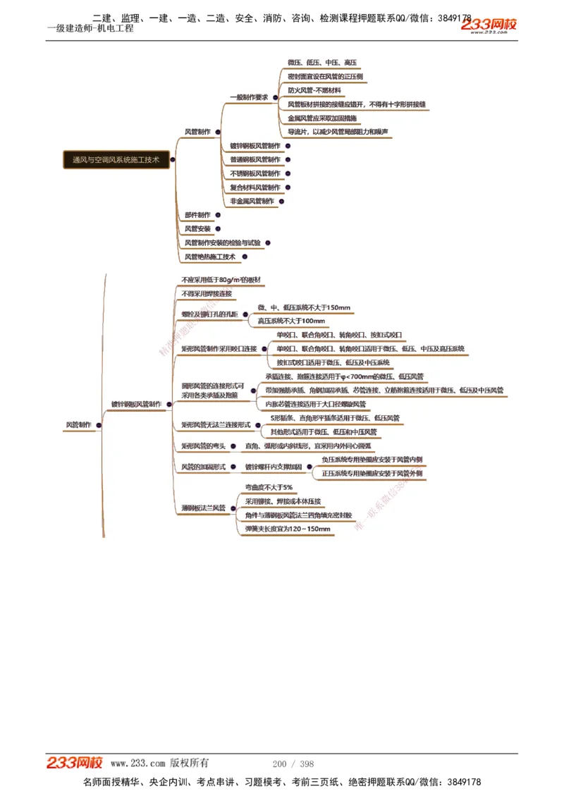 1-68_2026年一级建造师_2026年一建机电_2025年一建机电SVIP_02-基础精讲✿高端面授✿深度强化_18-机电《教材精讲班》王子初、王克233_王克_讲义