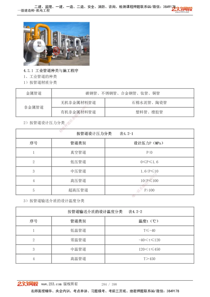 1-68_2026年一级建造师_2026年一建机电_2025年一建机电SVIP_02-基础精讲✿高端面授✿深度强化_18-机电《教材精讲班》王子初、王克233_王克_讲义