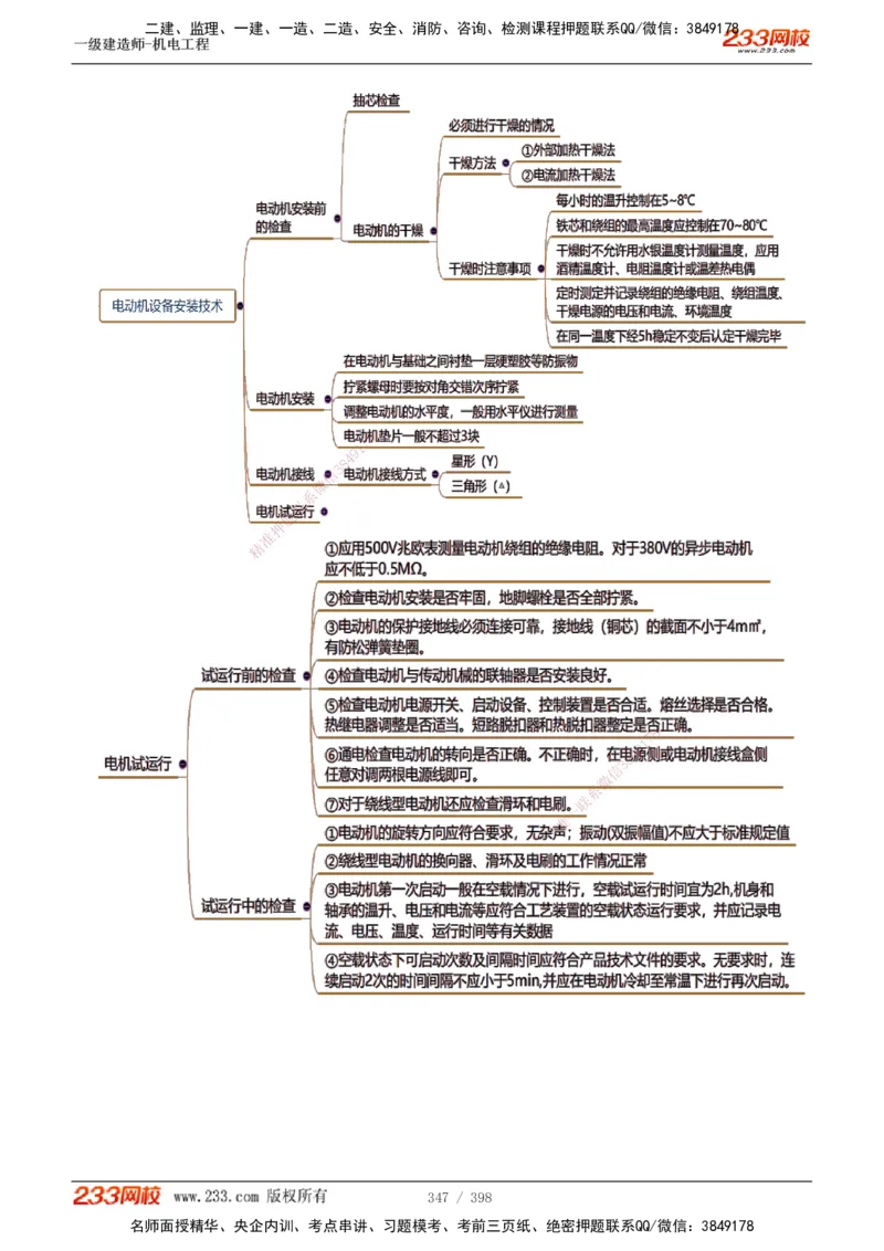 1-68_2026年一级建造师_2026年一建机电_2025年一建机电SVIP_02-基础精讲✿高端面授✿深度强化_18-机电《教材精讲班》王子初、王克233_王克_讲义