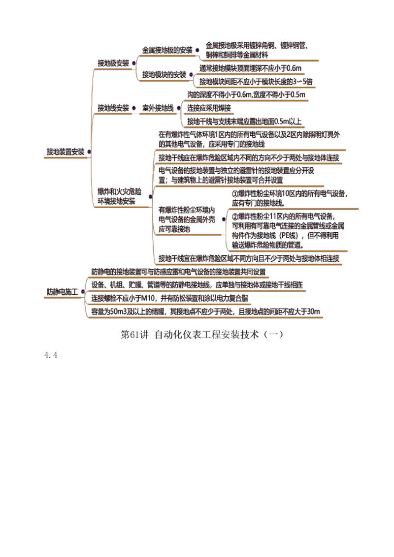 1-68_2026年一级建造师_2026年一建机电_2025年一建机电SVIP_02-基础精讲✿高端面授✿深度强化_18-机电《教材精讲班》王子初、王克233_王克_讲义