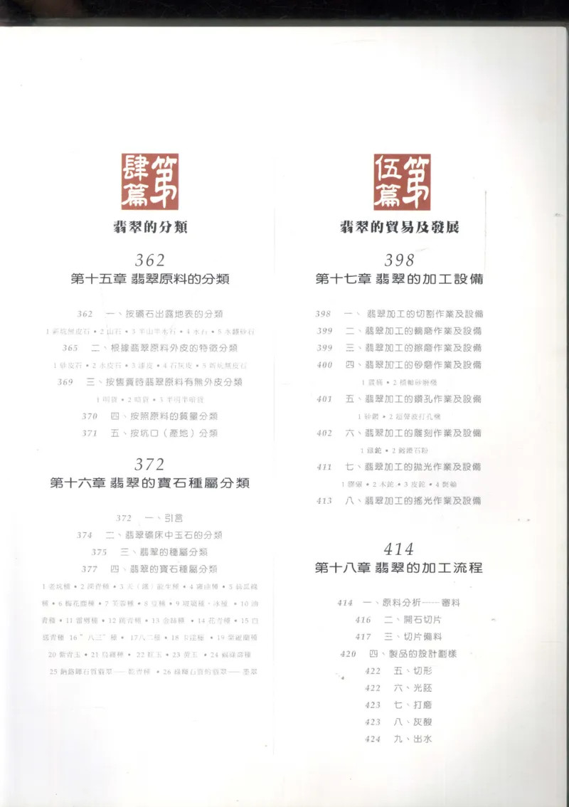 翡翠全集_X018-玉石珠宝鉴定教程最新合集_6、翡翠鉴定专题全套课程_翡翠电子书_翡翠鉴赏_11-20