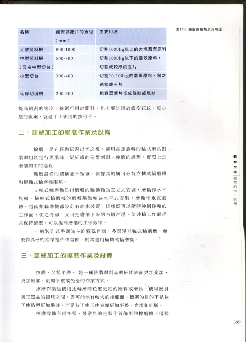 翡翠全集_X018-玉石珠宝鉴定教程最新合集_6、翡翠鉴定专题全套课程_翡翠电子书_翡翠鉴赏_11-20