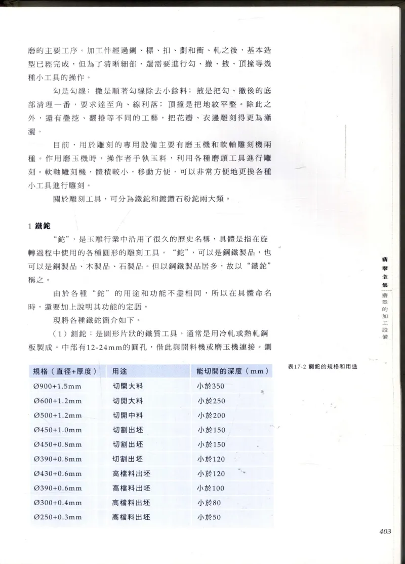 翡翠全集_X018-玉石珠宝鉴定教程最新合集_6、翡翠鉴定专题全套课程_翡翠电子书_翡翠鉴赏_11-20