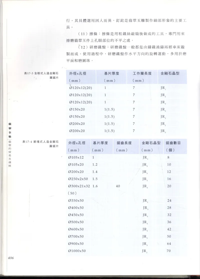 翡翠全集_X018-玉石珠宝鉴定教程最新合集_6、翡翠鉴定专题全套课程_翡翠电子书_翡翠鉴赏_11-20