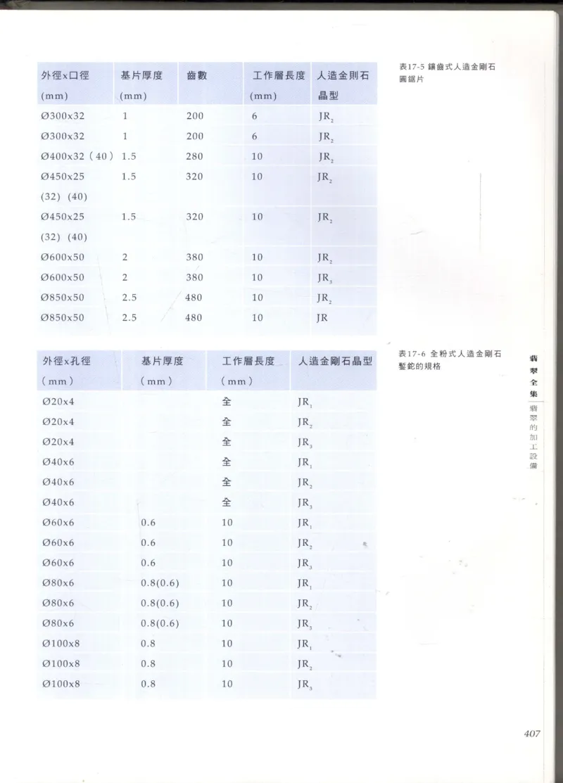 翡翠全集_X018-玉石珠宝鉴定教程最新合集_6、翡翠鉴定专题全套课程_翡翠电子书_翡翠鉴赏_11-20