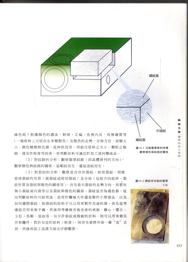 翡翠全集_X018-玉石珠宝鉴定教程最新合集_6、翡翠鉴定专题全套课程_翡翠电子书_翡翠鉴赏_11-20