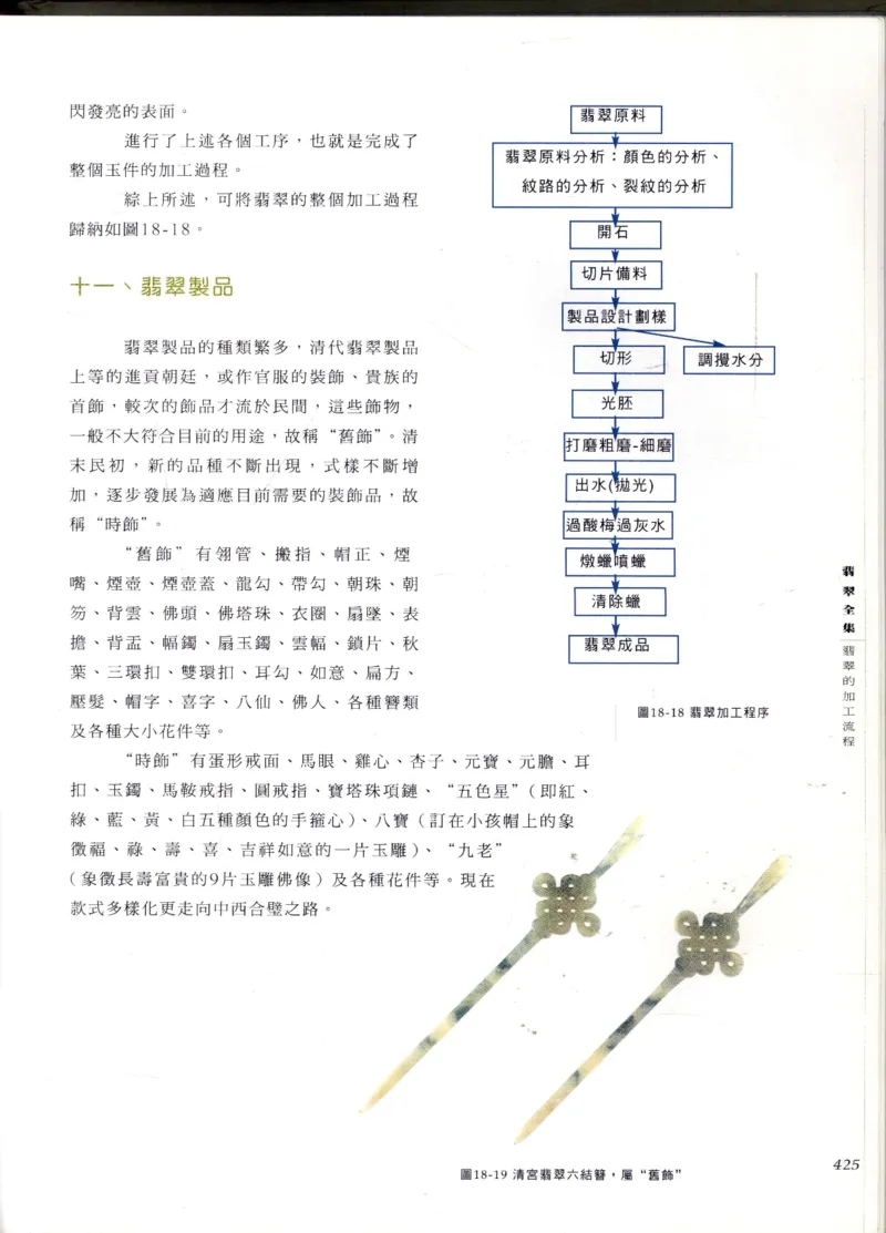 翡翠全集_X018-玉石珠宝鉴定教程最新合集_6、翡翠鉴定专题全套课程_翡翠电子书_翡翠鉴赏_11-20