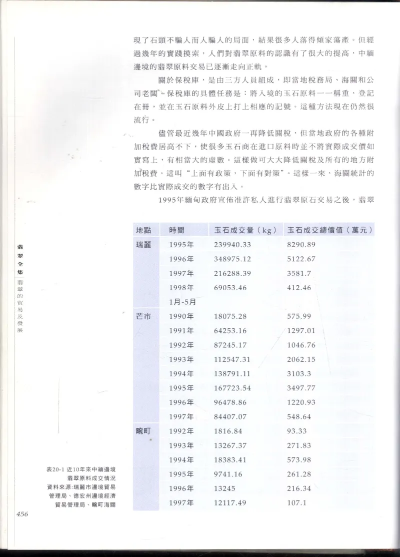 翡翠全集_X018-玉石珠宝鉴定教程最新合集_6、翡翠鉴定专题全套课程_翡翠电子书_翡翠鉴赏_11-20