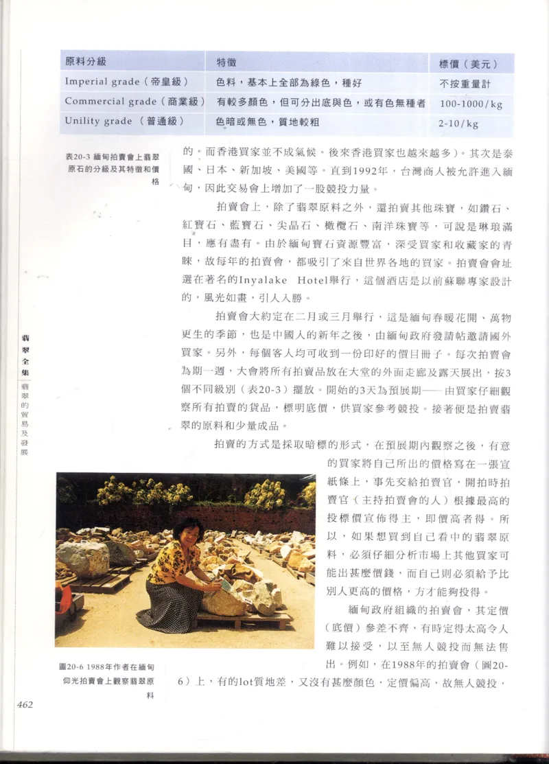 翡翠全集_X018-玉石珠宝鉴定教程最新合集_6、翡翠鉴定专题全套课程_翡翠电子书_翡翠鉴赏_11-20