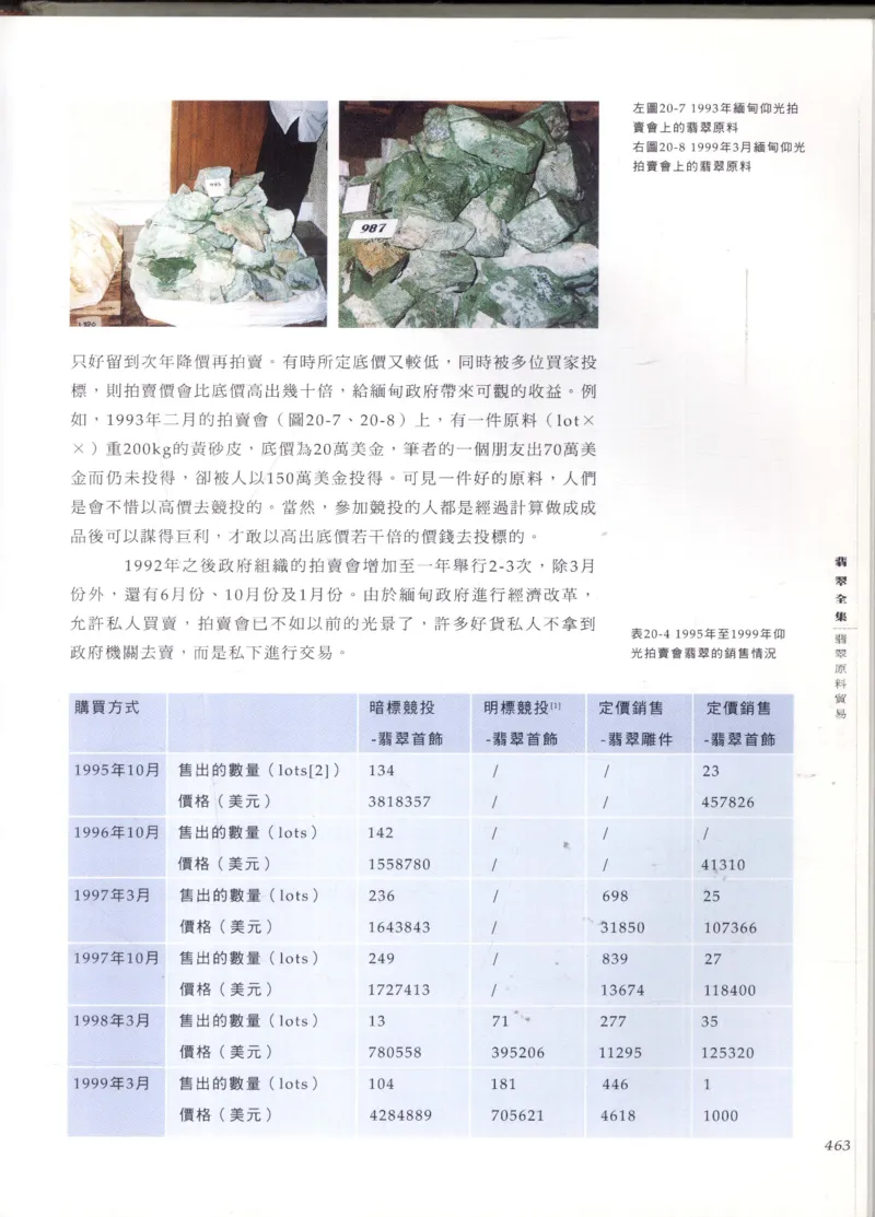 翡翠全集_X018-玉石珠宝鉴定教程最新合集_6、翡翠鉴定专题全套课程_翡翠电子书_翡翠鉴赏_11-20