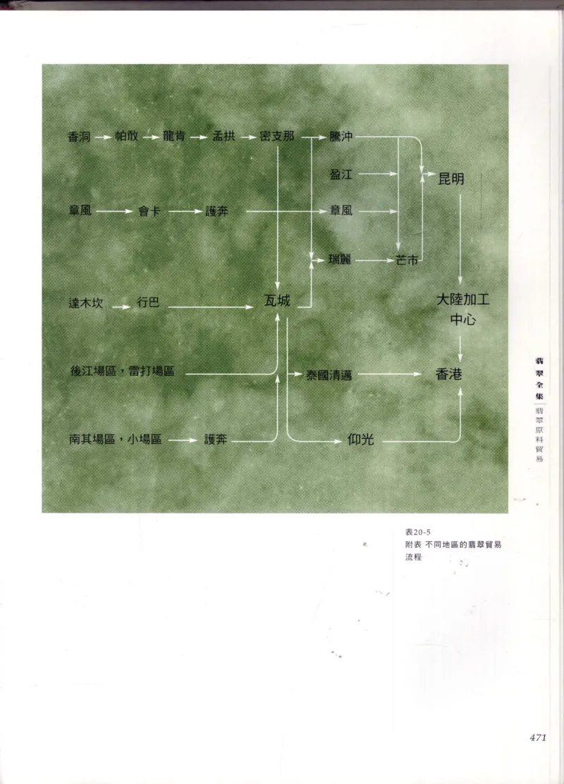 翡翠全集_X018-玉石珠宝鉴定教程最新合集_6、翡翠鉴定专题全套课程_翡翠电子书_翡翠鉴赏_11-20