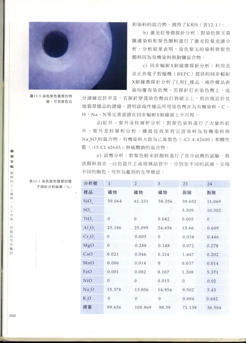 翡翠全集_X018-玉石珠宝鉴定教程最新合集_6、翡翠鉴定专题全套课程_翡翠电子书_翡翠鉴赏_11-20
