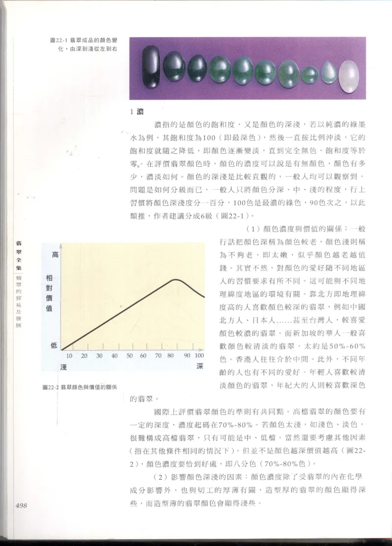 翡翠全集_X018-玉石珠宝鉴定教程最新合集_6、翡翠鉴定专题全套课程_翡翠电子书_翡翠鉴赏_11-20