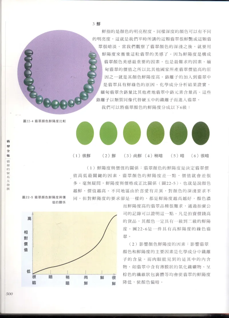 翡翠全集_X018-玉石珠宝鉴定教程最新合集_6、翡翠鉴定专题全套课程_翡翠电子书_翡翠鉴赏_11-20
