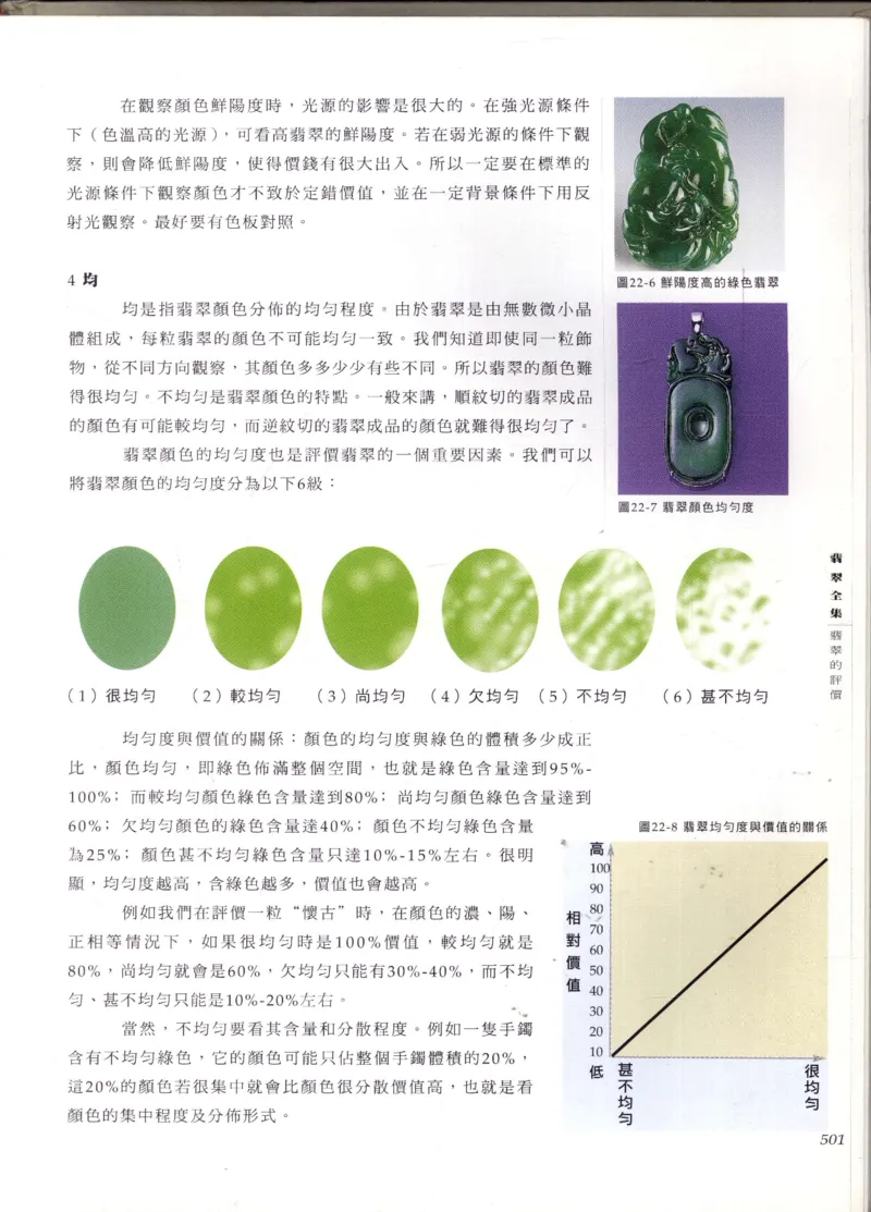 翡翠全集_X018-玉石珠宝鉴定教程最新合集_6、翡翠鉴定专题全套课程_翡翠电子书_翡翠鉴赏_11-20