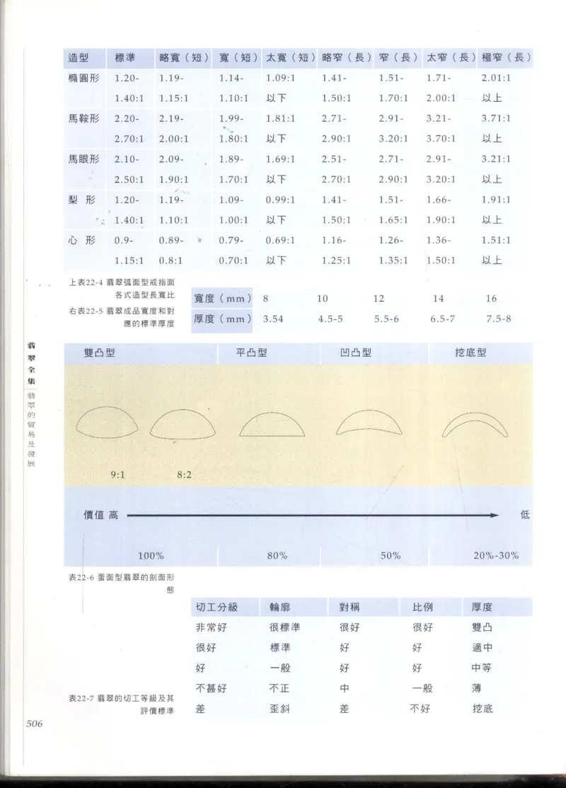 翡翠全集_X018-玉石珠宝鉴定教程最新合集_6、翡翠鉴定专题全套课程_翡翠电子书_翡翠鉴赏_11-20