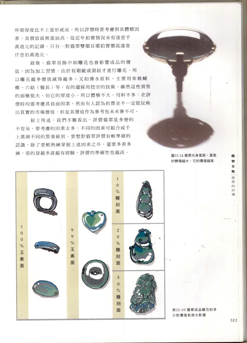 翡翠全集_X018-玉石珠宝鉴定教程最新合集_6、翡翠鉴定专题全套课程_翡翠电子书_翡翠鉴赏_11-20