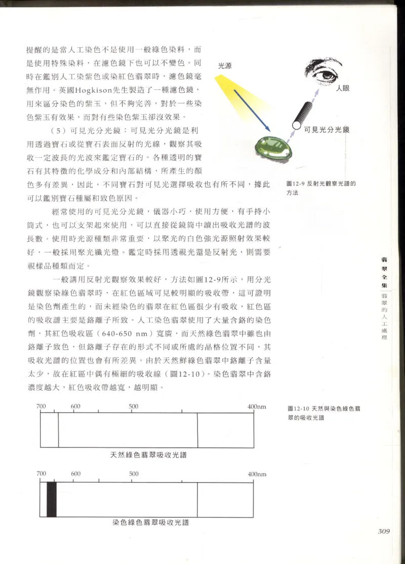 翡翠全集_X018-玉石珠宝鉴定教程最新合集_6、翡翠鉴定专题全套课程_翡翠电子书_翡翠鉴赏_11-20