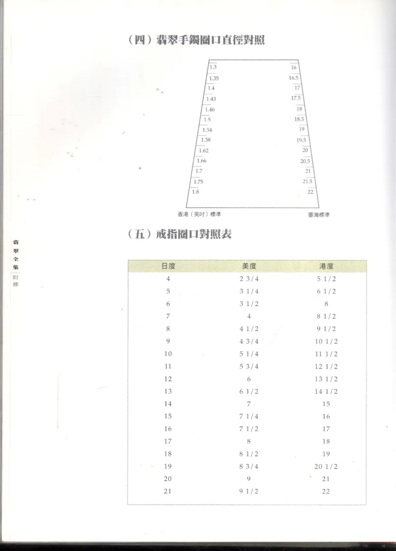 翡翠全集_X018-玉石珠宝鉴定教程最新合集_6、翡翠鉴定专题全套课程_翡翠电子书_翡翠鉴赏_11-20