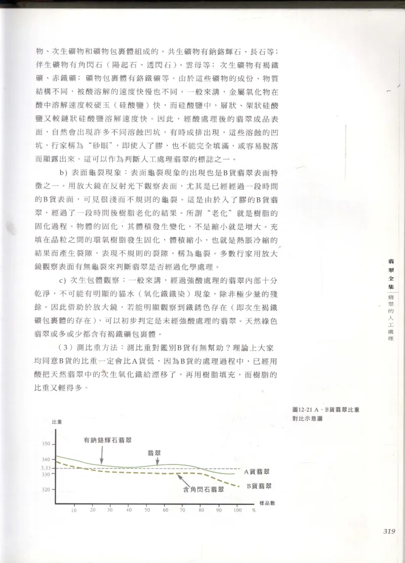 翡翠全集_X018-玉石珠宝鉴定教程最新合集_6、翡翠鉴定专题全套课程_翡翠电子书_翡翠鉴赏_11-20