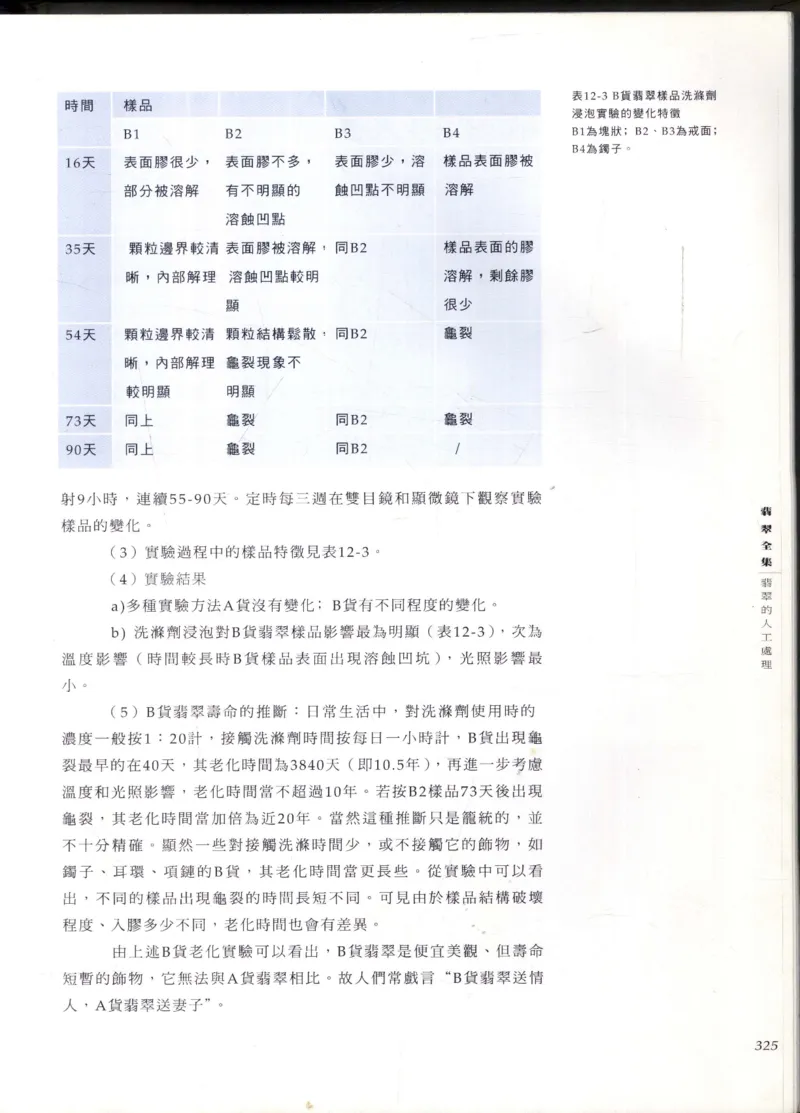 翡翠全集_X018-玉石珠宝鉴定教程最新合集_6、翡翠鉴定专题全套课程_翡翠电子书_翡翠鉴赏_11-20