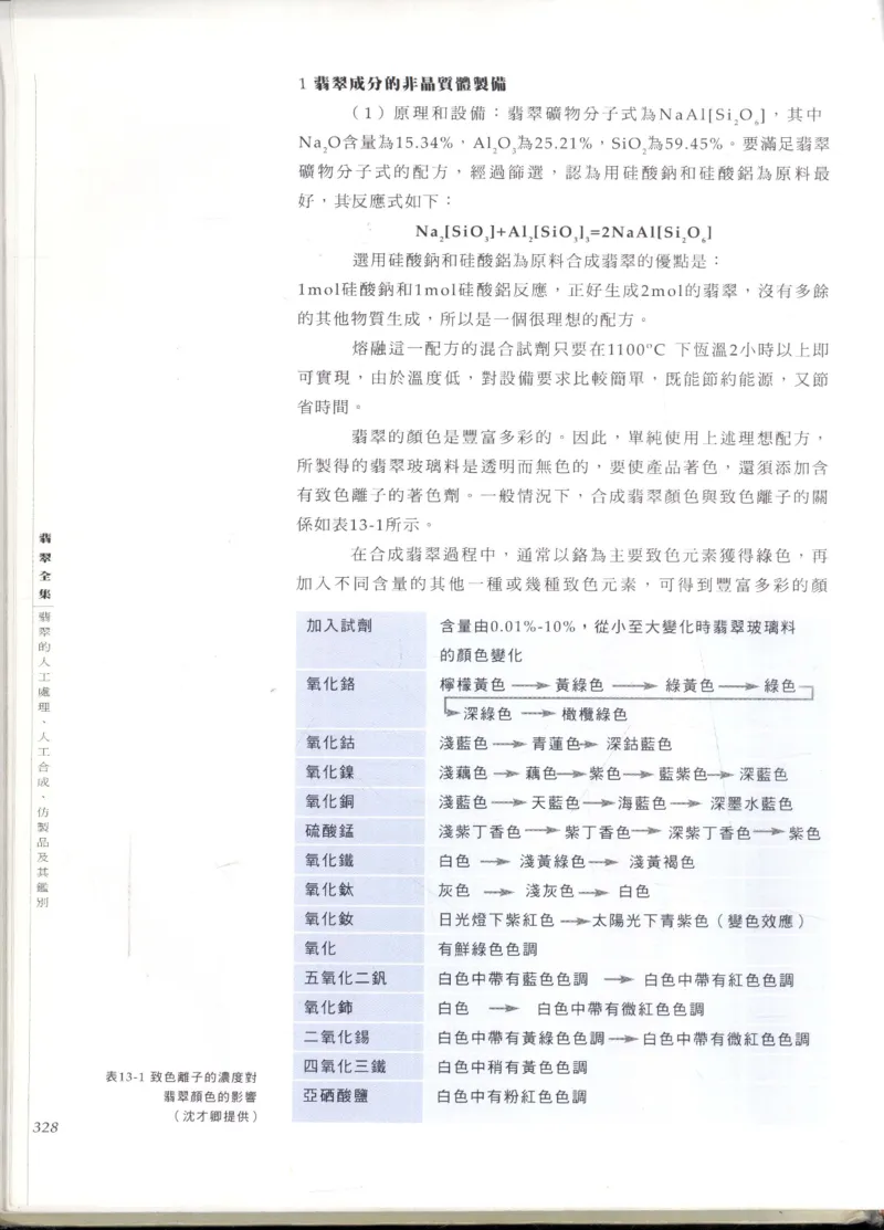 翡翠全集_X018-玉石珠宝鉴定教程最新合集_6、翡翠鉴定专题全套课程_翡翠电子书_翡翠鉴赏_11-20