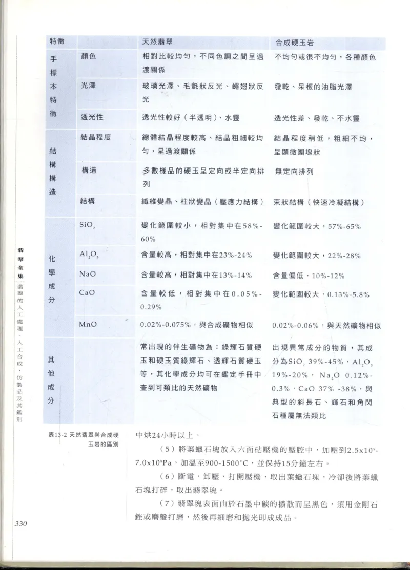 翡翠全集_X018-玉石珠宝鉴定教程最新合集_6、翡翠鉴定专题全套课程_翡翠电子书_翡翠鉴赏_11-20