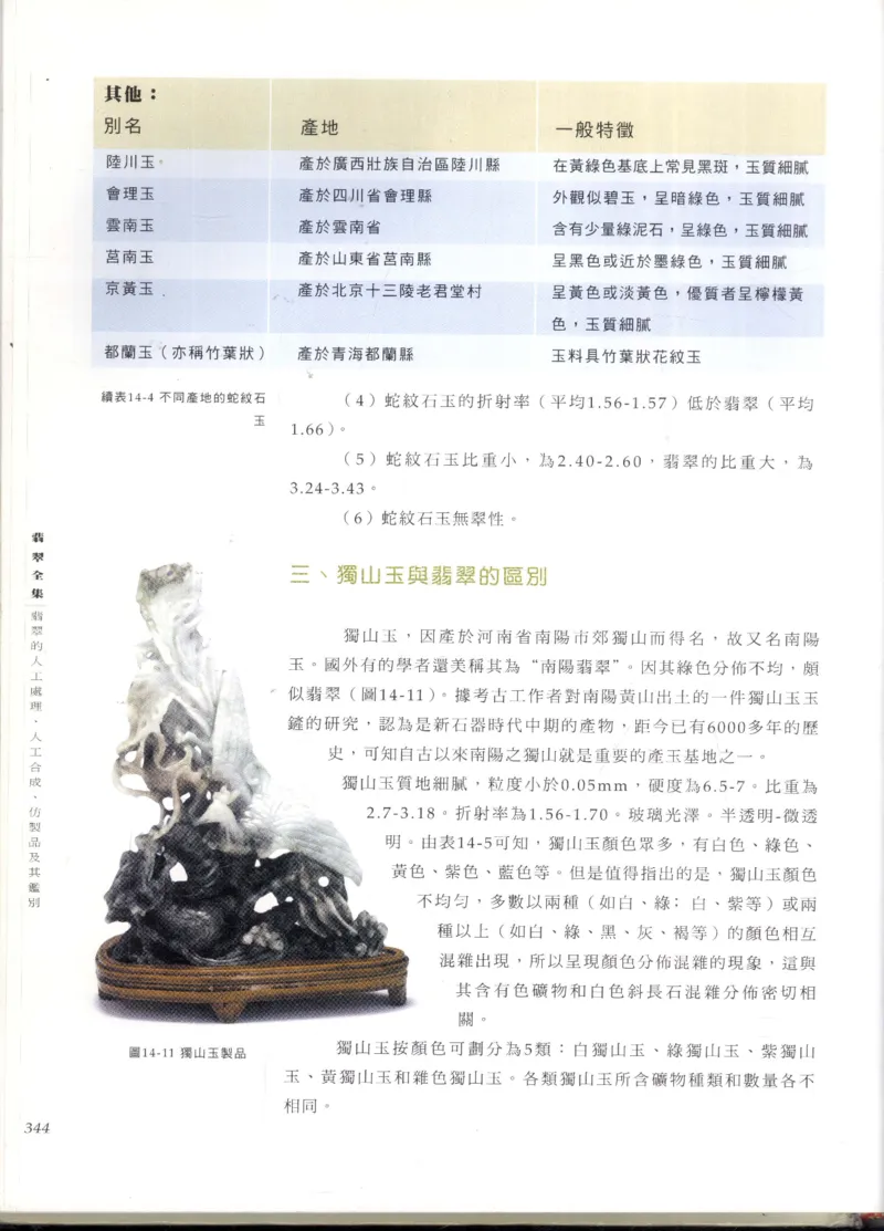 翡翠全集_X018-玉石珠宝鉴定教程最新合集_6、翡翠鉴定专题全套课程_翡翠电子书_翡翠鉴赏_11-20