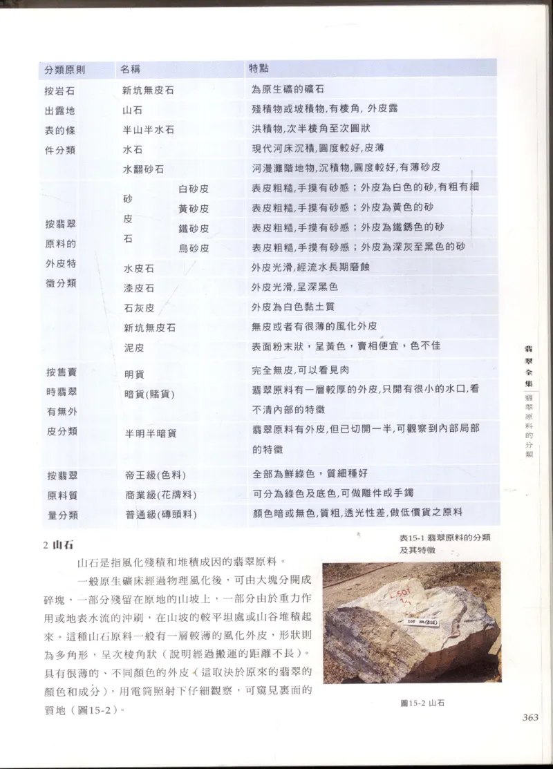 翡翠全集_X018-玉石珠宝鉴定教程最新合集_6、翡翠鉴定专题全套课程_翡翠电子书_翡翠鉴赏_11-20