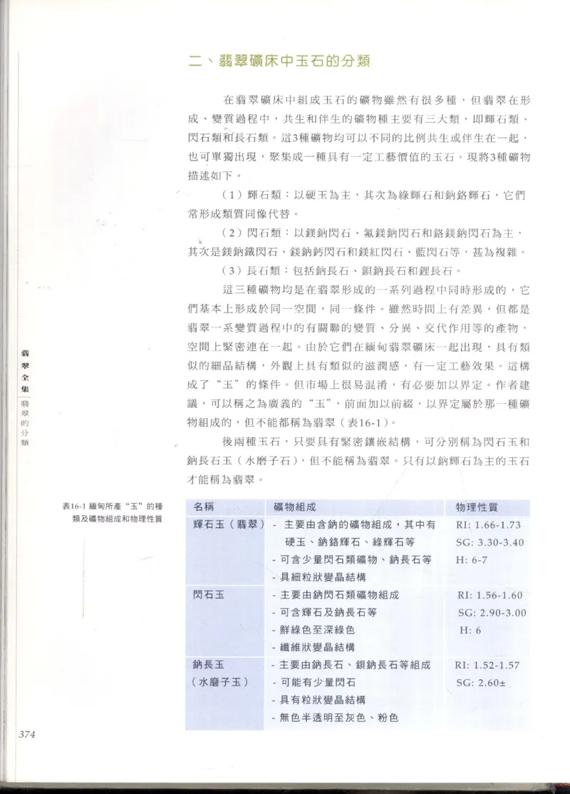 翡翠全集_X018-玉石珠宝鉴定教程最新合集_6、翡翠鉴定专题全套课程_翡翠电子书_翡翠鉴赏_11-20